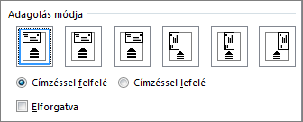 A borítékok nyomtatóba töltését mutató Adagolás módja diagram