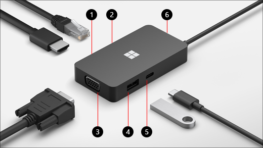 A Microsoft vagy a Surface USB-C Travel Hub központja képfeliratokkal