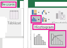 Pareto-diagram beszúrása a Beszúrás lapról