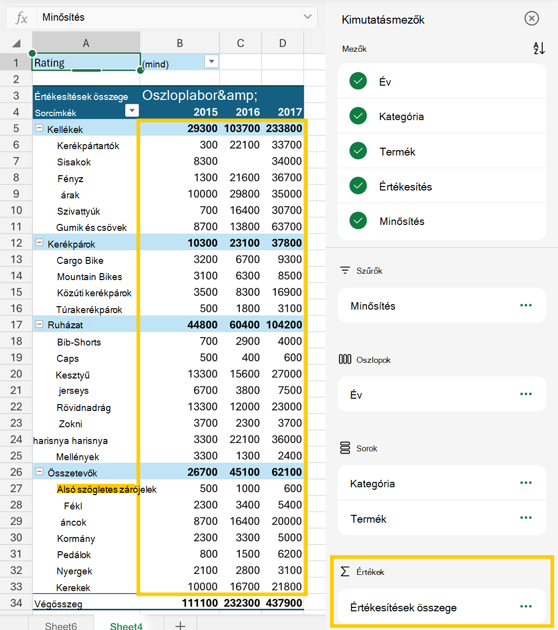 A mezőlista értékterületének és a kimutatás numerikus értékeinek képe.