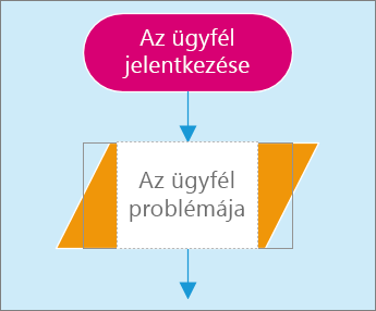 Képernyőkép két alakzatról egy diagramlapon. Az egyik alakzat aktív, így szöveges bejegyzés írható bele.