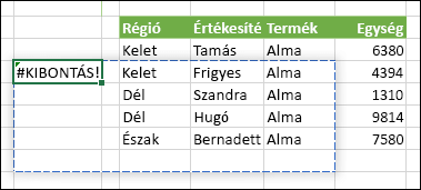 Egy #KIBONTÁS! képe hiba, amely azt jelzi, hogy egy tömbképlet kimenete olyan blokkolást tapasztal, amely megakadályozza a kibontását.