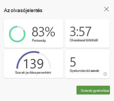 Olvasási tréner munkamenetéből származó adatok képernyőképe, amelyen látható a pontosság, az olvasással töltött idő, a percenkénti helyes szavak és a gyakorolandó szavak száma.