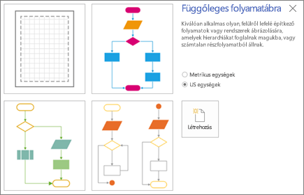 Képernyőkép a sablon- és mértékegység-beállításokat tartalmazó Függőleges folyamatábra képernyőről