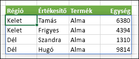 Tömbképlet kék szegéllyel kiemelt kimeneti tartománnyal