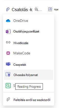 olvasási folyamat