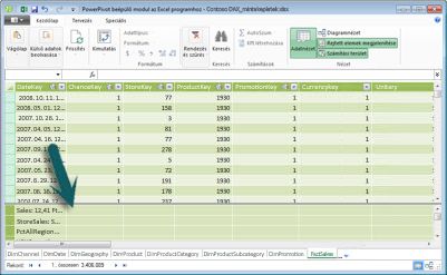 A PowerPivot ablak Számítási területe