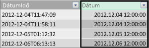 Dátumoszlop a ténytáblában