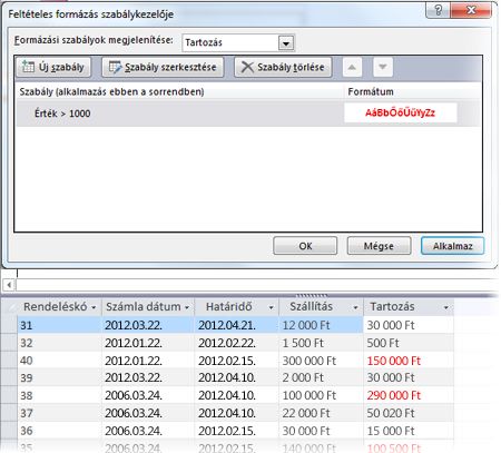 Feltételes formázási szabály és a formázás megjelenése az űrlap elrendezés nézetében.