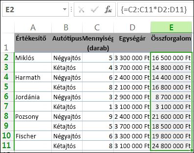 Az E oszlop tömbképlettel kiszámított végösszegei