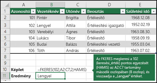 =FKERES (102;A2:C7;2;HAMIS)

Az FKERES függvény az A2:C7 tartomány második oszlopában (B oszlopban) lévő 102 (lookup_value) vezetéknevének pontos egyezését (HAMIS) keresi, és a Fontana értéket adja vissza.