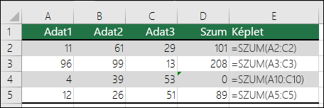 Az Excel hibát jelenít meg, ha egy képlet nem egyezik a szomszédos képletek mintájával