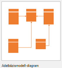 Adatbázismodell-diagram sablon.