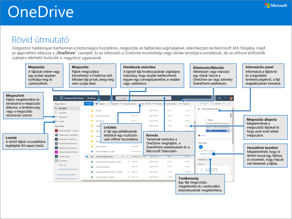 Rövid útmutató a OneDrive-hoz