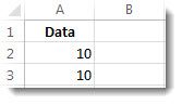 Data di sel A2 dan A3 dalam lembar kerja Excel