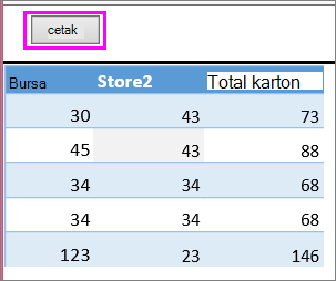 Pratinjau cetak tabel