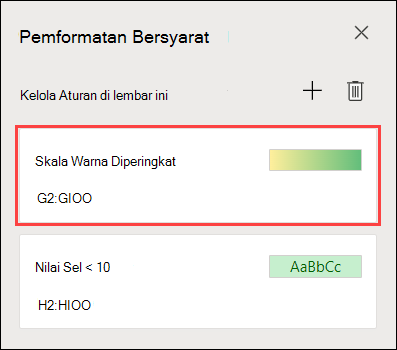 Dua pemformatan skala warna