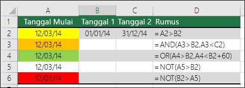 Contoh penggunaan AND, OR dan NOT sebagai pengujian Pemformatan Bersyarat