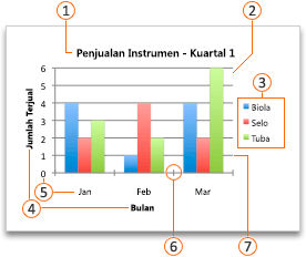 Bagan Office dengan callout