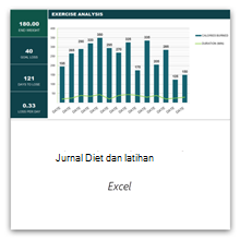 Pilih ini untuk mendapatkan templat Jurnal Diet dan Latihan.