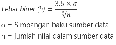 Rumus untuk opsi Otomatis