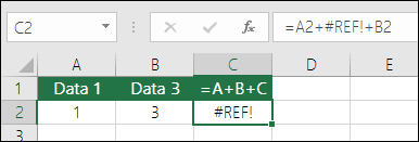 Kesalahan #REF! akibat menghapus kolom.  Rumus telah berubah menjadi =A2+#REF!+B2