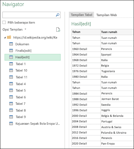 Power Query > Dari Web > Tampilan Tabel Navigator