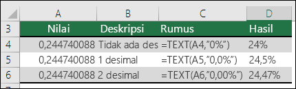 Kode format untuk Persen