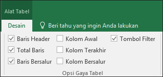 Gambar opsi Alat Tabel di Pita saat sebuah sel tabel dipilih
