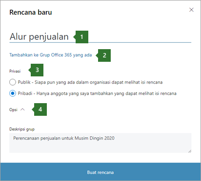 Cuplikan layar kotak dialog Rencana baru perencana memperlihatkan callout untuk 1 nama dimasukkan "Saluran penjualan", 2 opsi untuk "Tambahkan ke Grup Office 365 yang sudah ada", 3 opsi Privasi, dan 4 Opsi turun bawah.