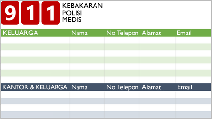 Gambar konseptual daftar kontak