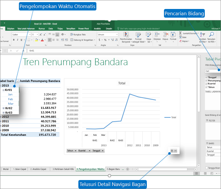 PivotTable dengan callout memperlihatkan fitur baru di Excel 2016