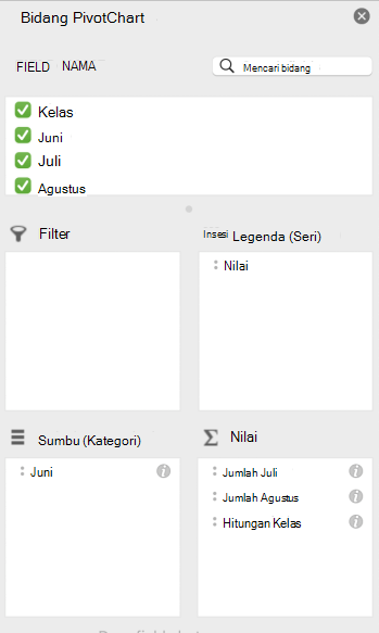 Panel bidang PivotChart di Mac.