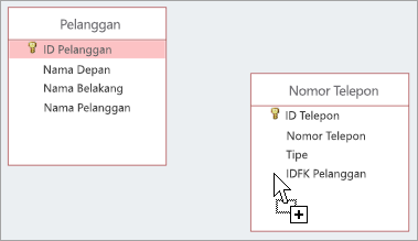 Membuat hubungan menggunakan Panel Hubungan