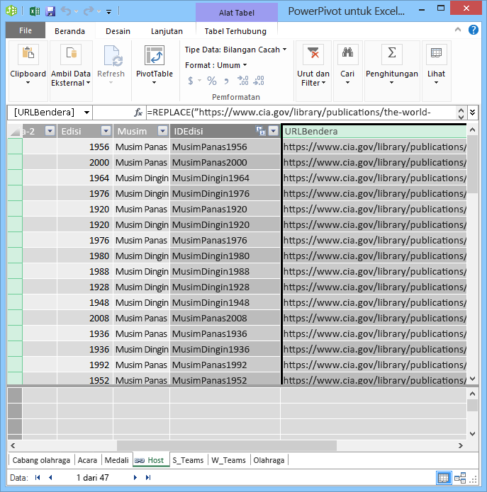 PowerPivot dan DAX untuk membuat bidang URL