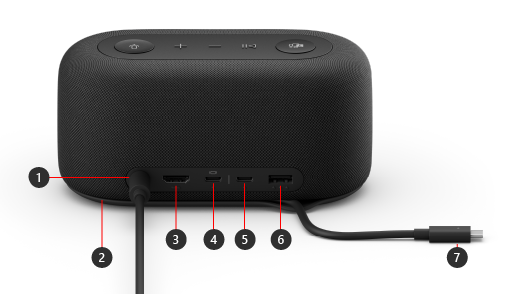 Memperlihatkan Microsoft Audio Dock dari belakang dengan lima port, dari kiri ke kanan: Colokan daya, port HDMI keluar, port USB-C untuk layar eksternal, port USB-C kedua yang tidak mendukung tampilan, port USB-A