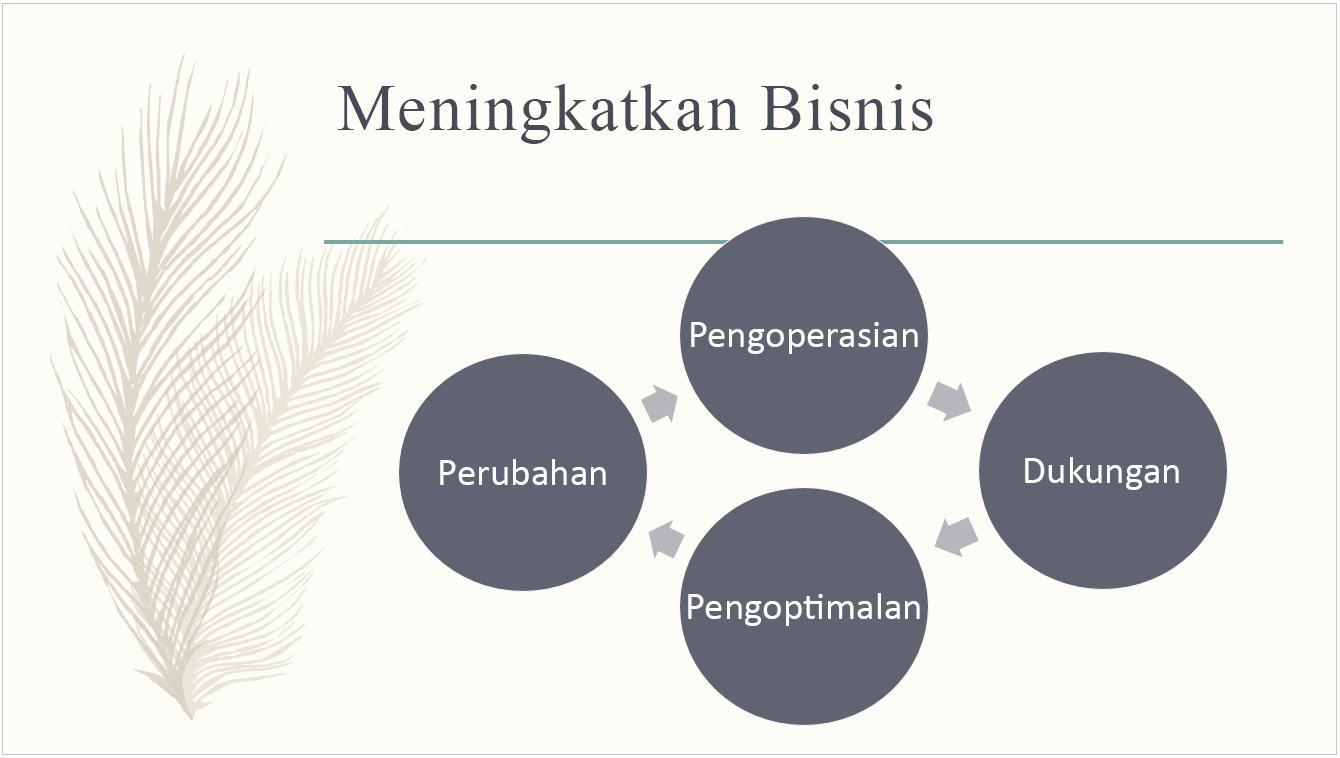 Tema prasetel Bulu