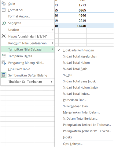 Memperlihatkan Nilai Sebagai