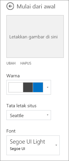 Mengkustomisasi tema yang dipilih