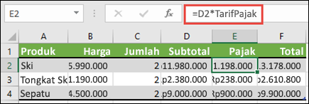 Contoh penerapan rentang bernama sedang diterapkan