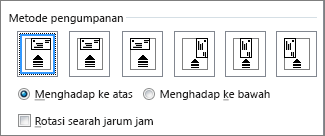 Diagram opsi umpan untuk memasukkan amplop ke dalam printer