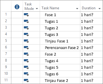 Cuplikan layar tugas yang terjadwal otomatis dimasukkan dalam rencana proyek baru.