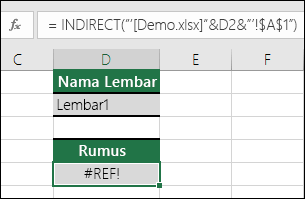 Contoh kesalahan #REF! akibat perujukan INDIRECT pada buku kerja yang ditutup.