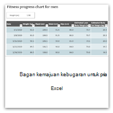 Pilih ini untuk mendapatkan templat Bagan Kemajuan Kebugaran untuk Pria.