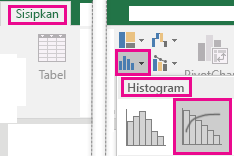 Hiasan memperlihatkan bagan Pareto diakses dari tab Sisipkan