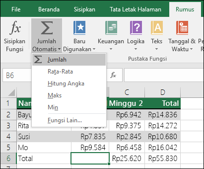 Anda dapat menggunakan Panduan AutoJumlah untuk membuat rumus Sum secara otomatis.  Pilih rentang di atas/bawah atau kiri/kanan dari rentang yang akan dijumlahkan, lalu masuk ke tab Rumus di Pita, kemudian pilih AutoJumlah & SUM.