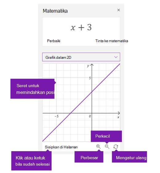 Opsi grafik di panel Asisten Matematika