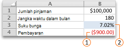 Analisis bagaimana-jika - fitur Pencarian Tujuan