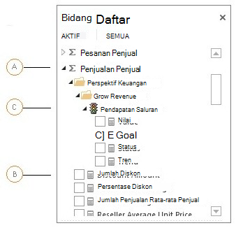 Mengukur objek Grup di Power View