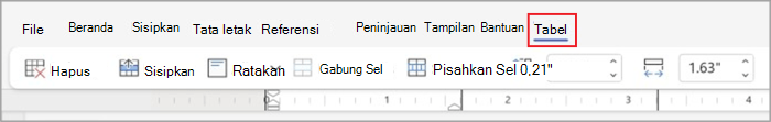 Tab Tabel di pita yang disederhanakan